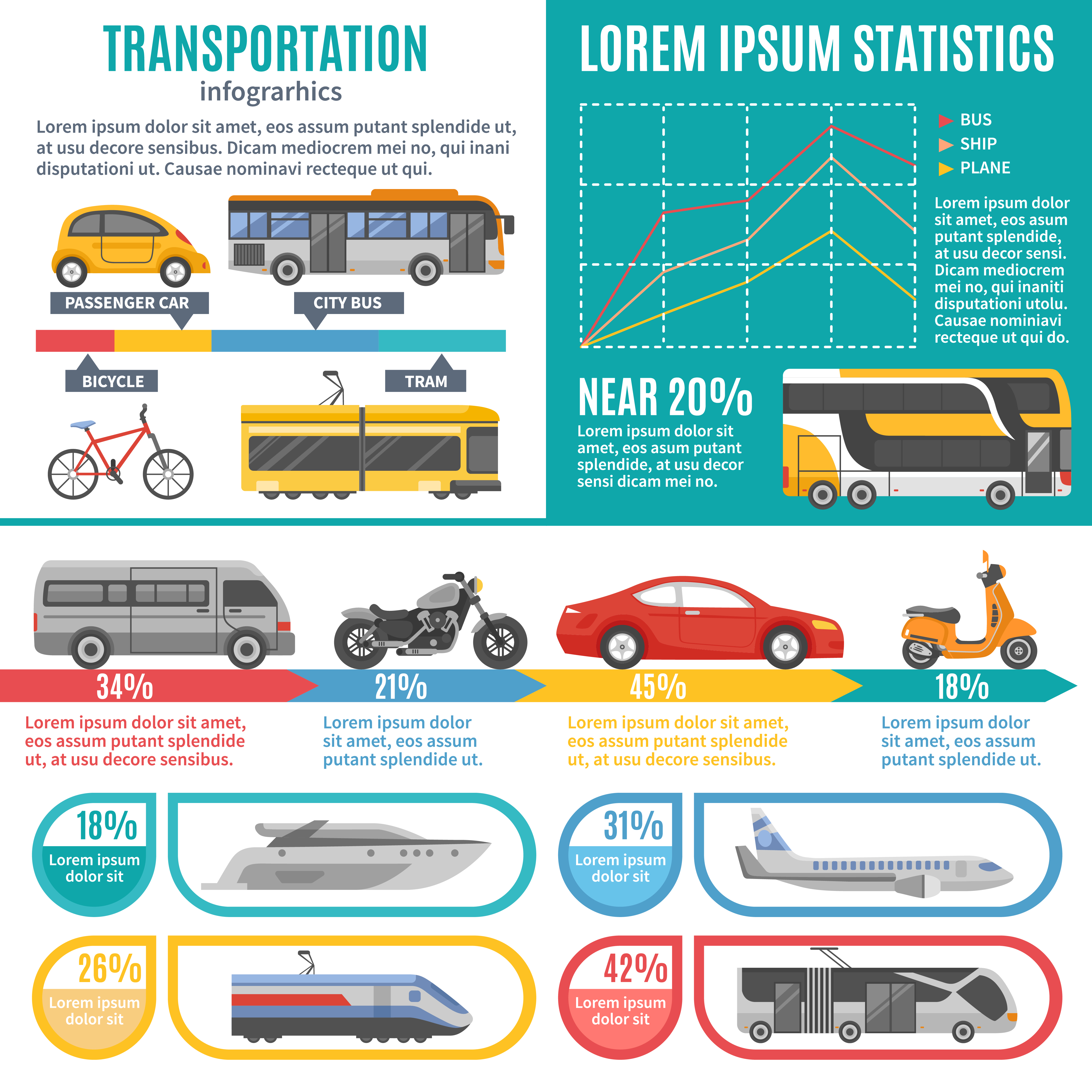 Individual And Public Transport Infographics 484633 Vector Art at Vecteezy