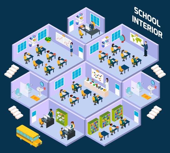 School isometric interior vector