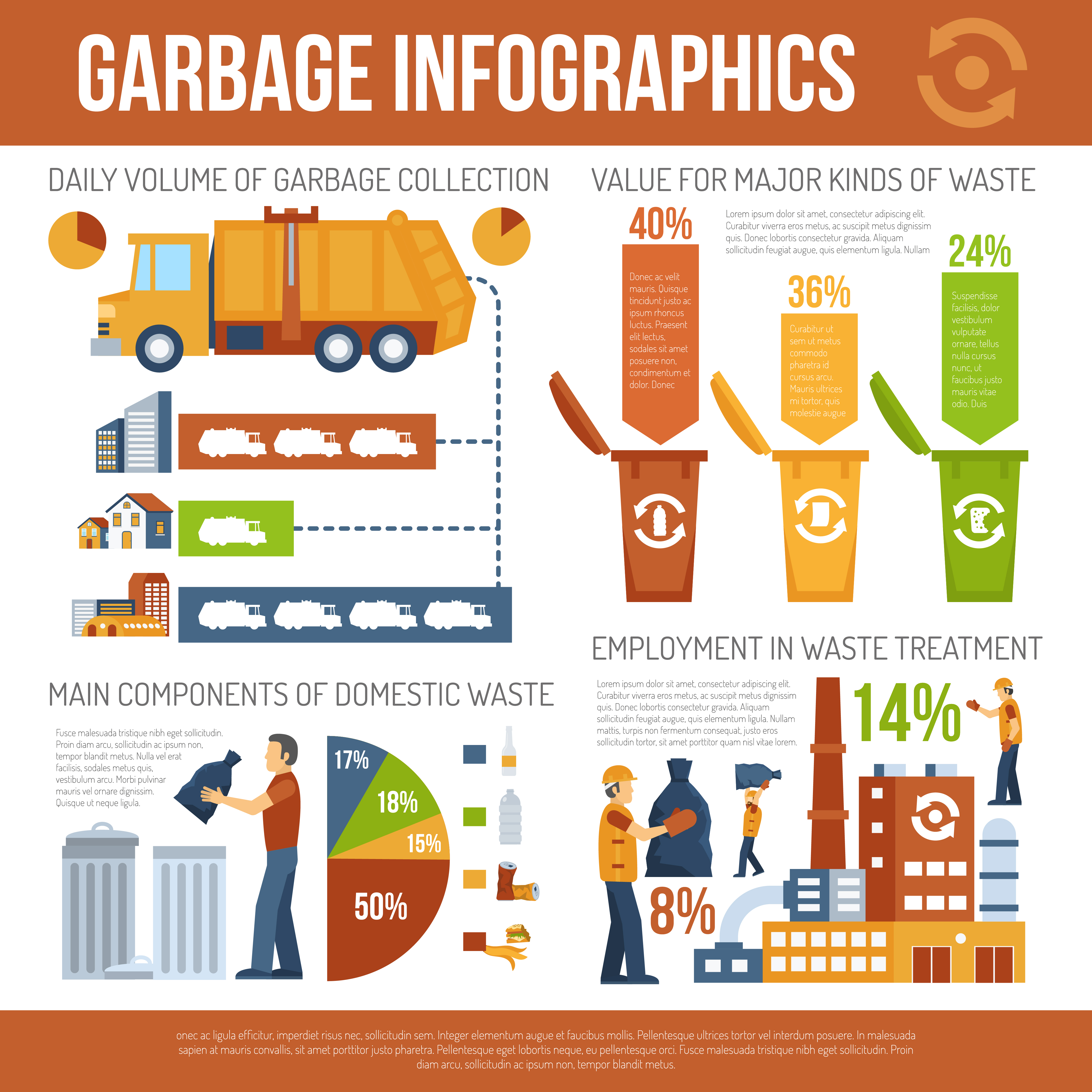 Garbage Concept Infographics 484882 Vector Art at Vecteezy