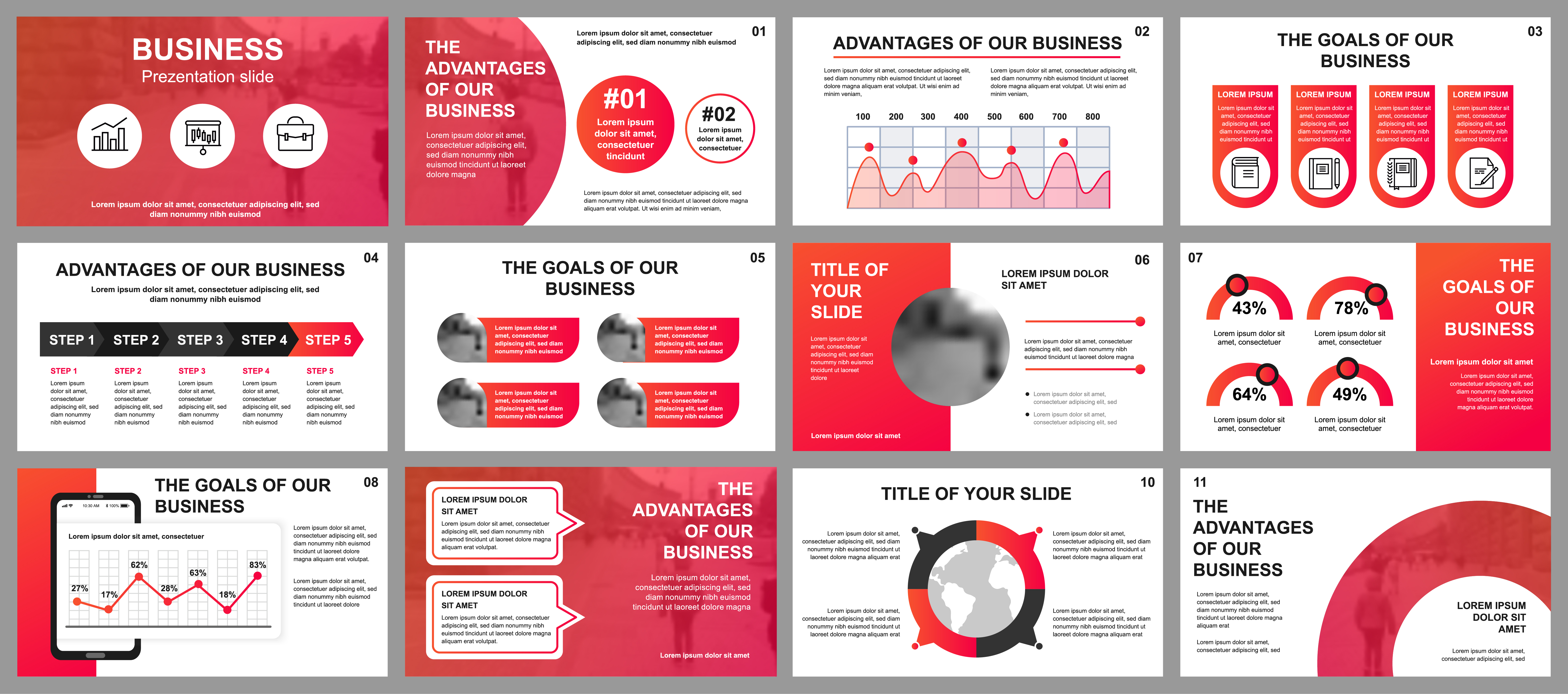Presentation Handout Template
