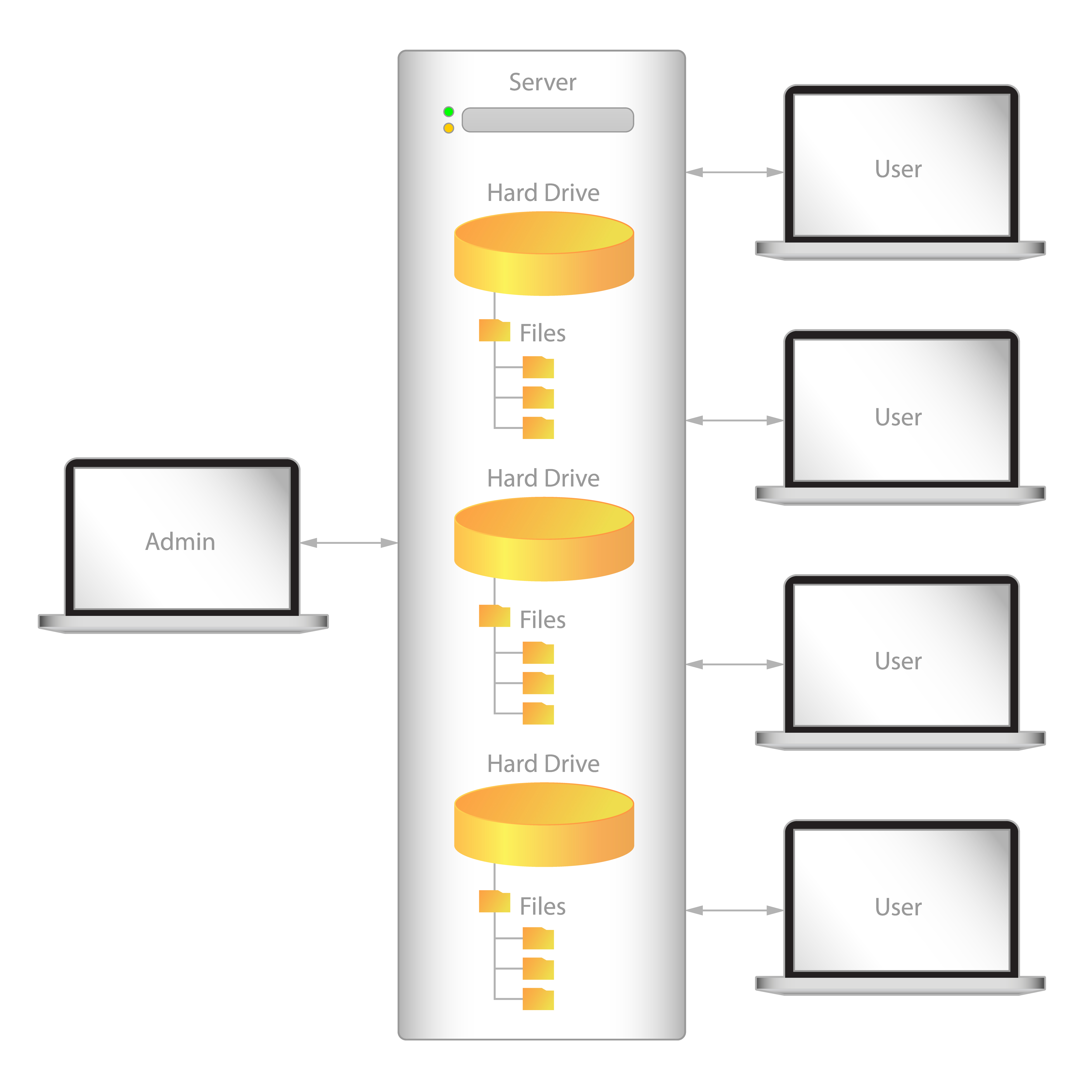 Computer Network Data Storage Flow Vector Graphic 491989 Vector Art at