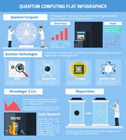 Quantum Computing Flat Infographics vector