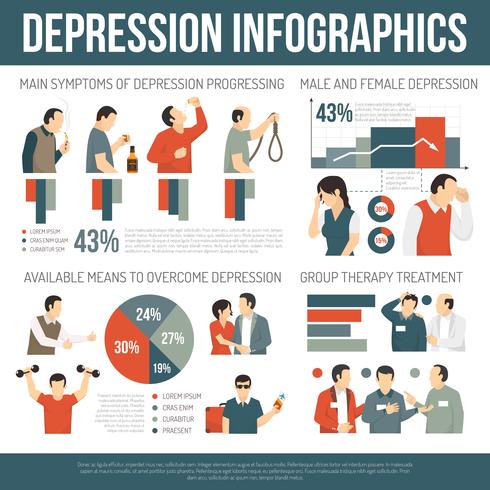 Depression Infographics Layout vector