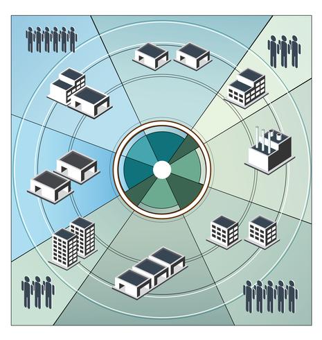 The production chart vector