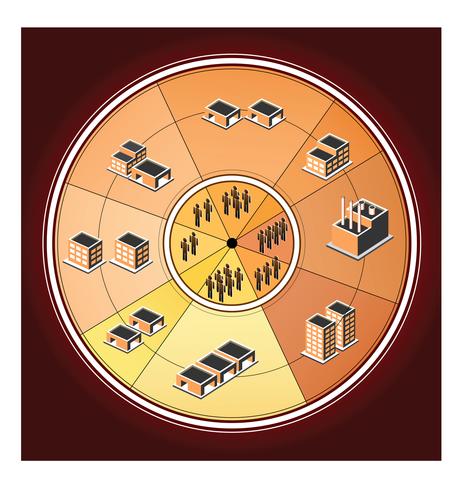 The production chart vector