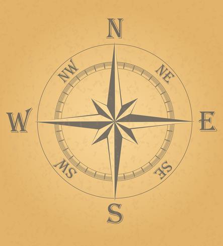 Illustrazione Vettoriale Antica Rosa Dei Venti Scarica