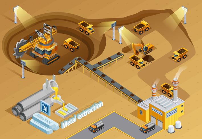 Mining Isometric Illustration  vector