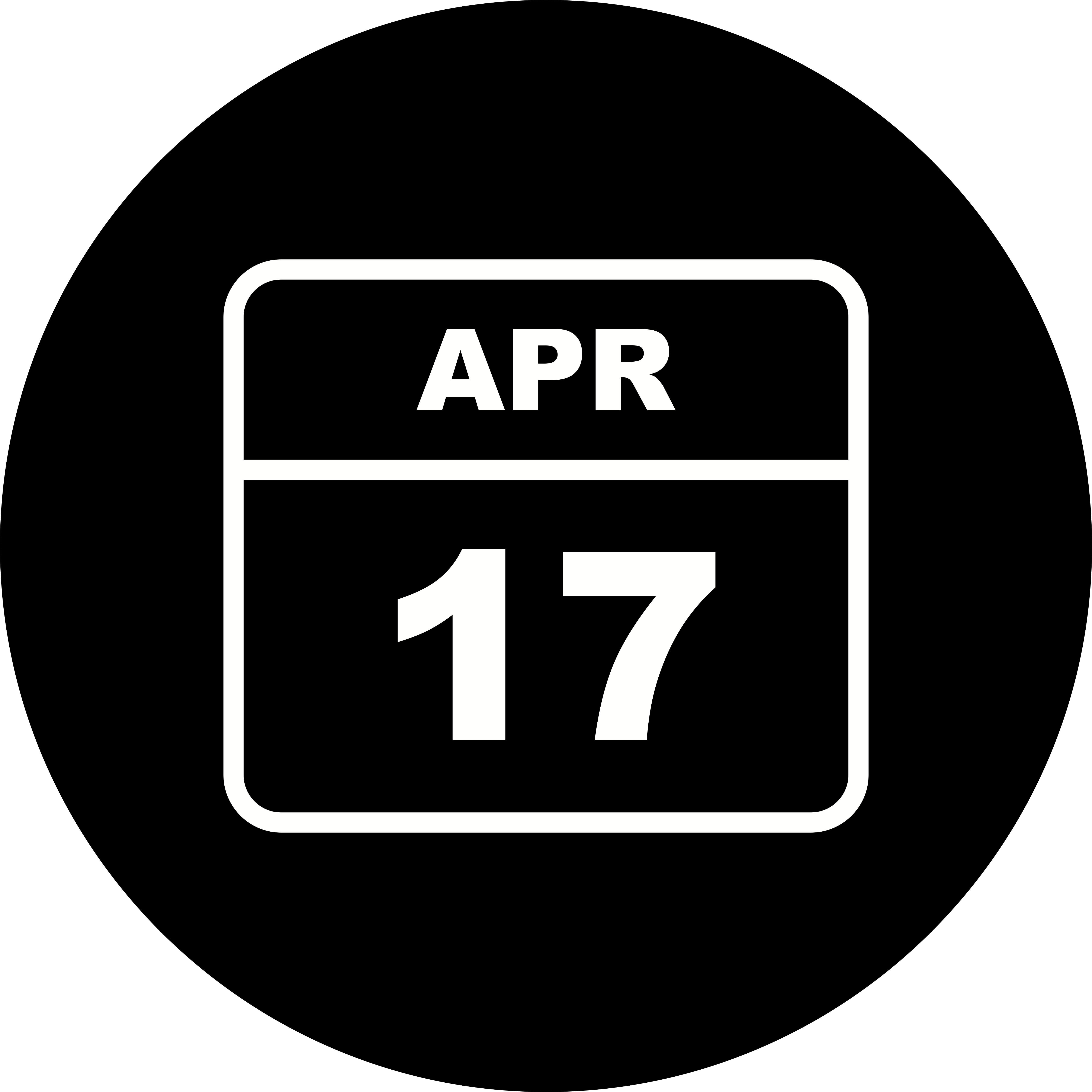 april 17 retro 1