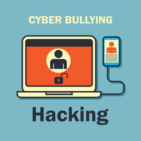 cyber bullying on internet for cyber bullying concept vector