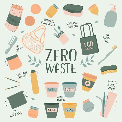 Hand Drawn Zero Waste Element Icon Set Background. Eco Green. vector