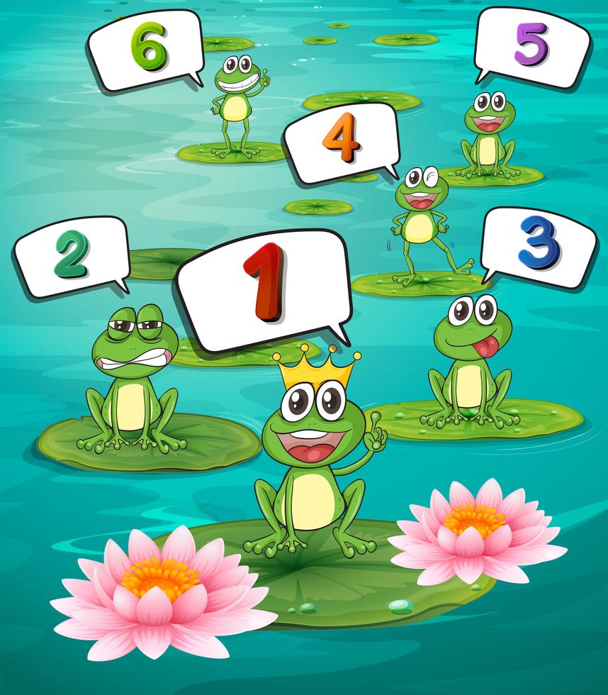 Counting numbers with green frogs 519246 Vector Art at Vecteezy