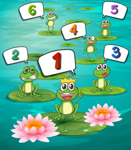 Counting numbers with green frogs vector