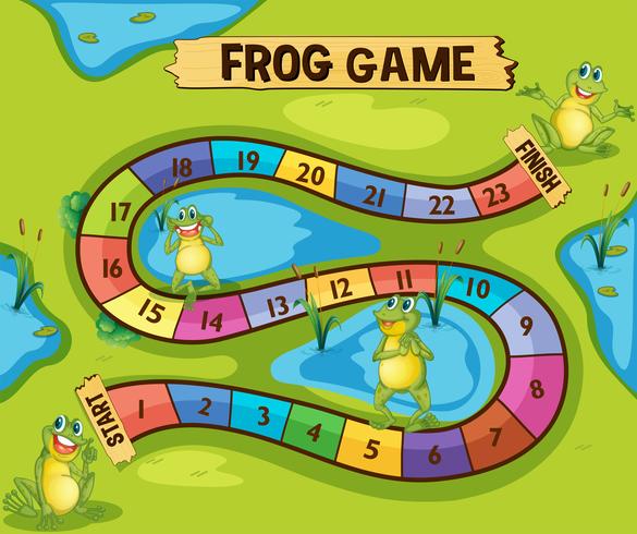 Boardgame template with frogs in pond vector