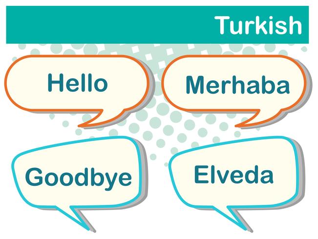 Different expressions in Turkish language vector