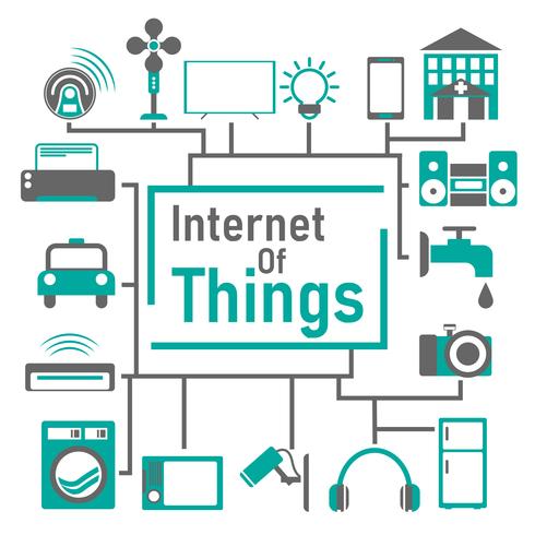 Internet of things vector concept, everything working automatic and can control things everywhere in the world by smartphone.