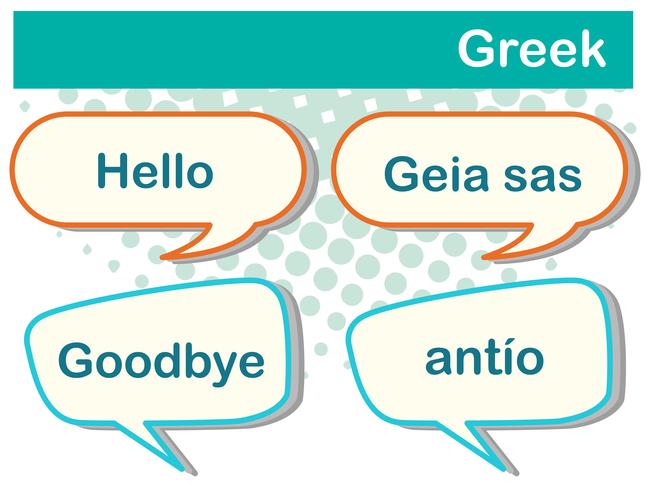 Greeting words in Greek  vector