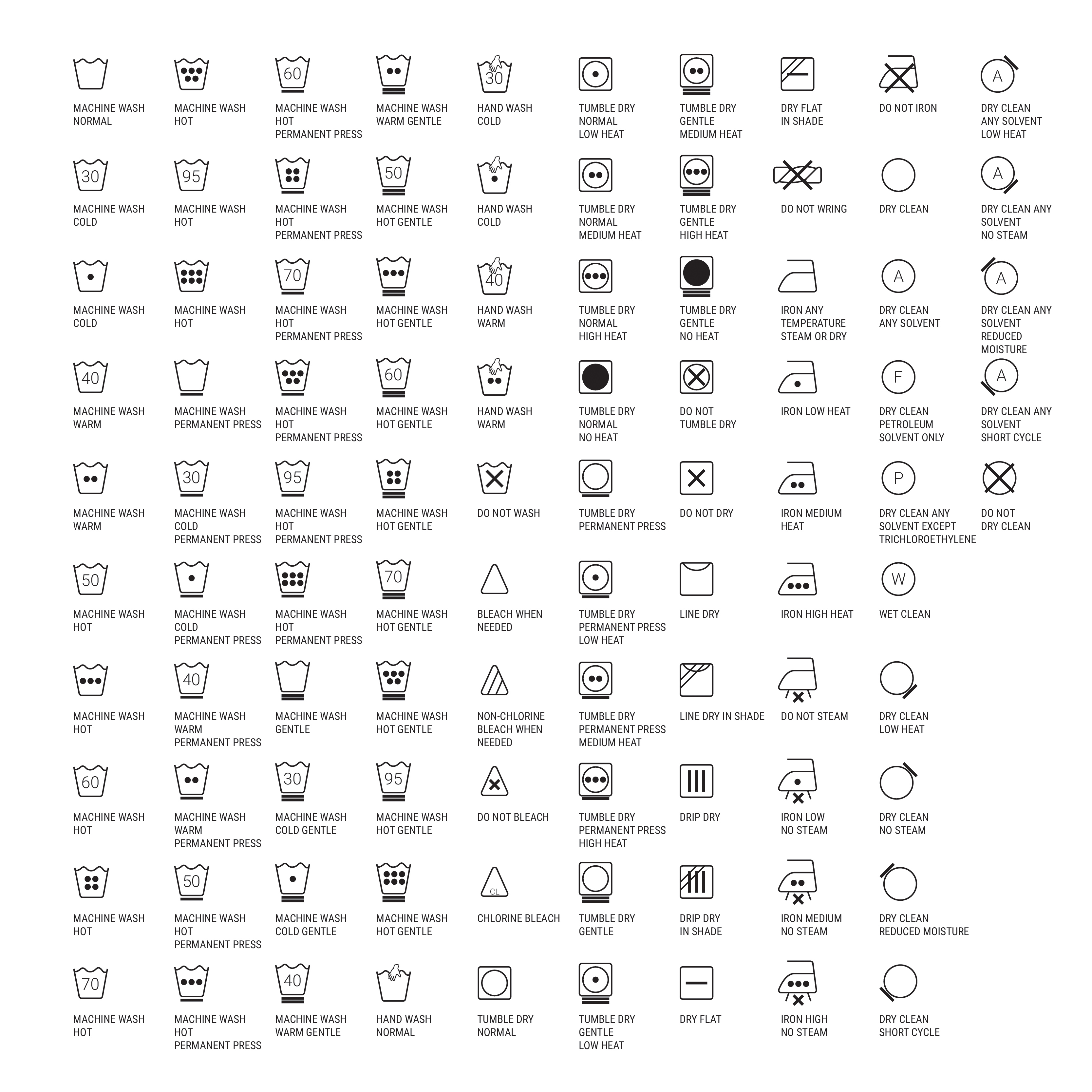 Laundry Symbols Guide Printable Laundry Symbols Guide Printable