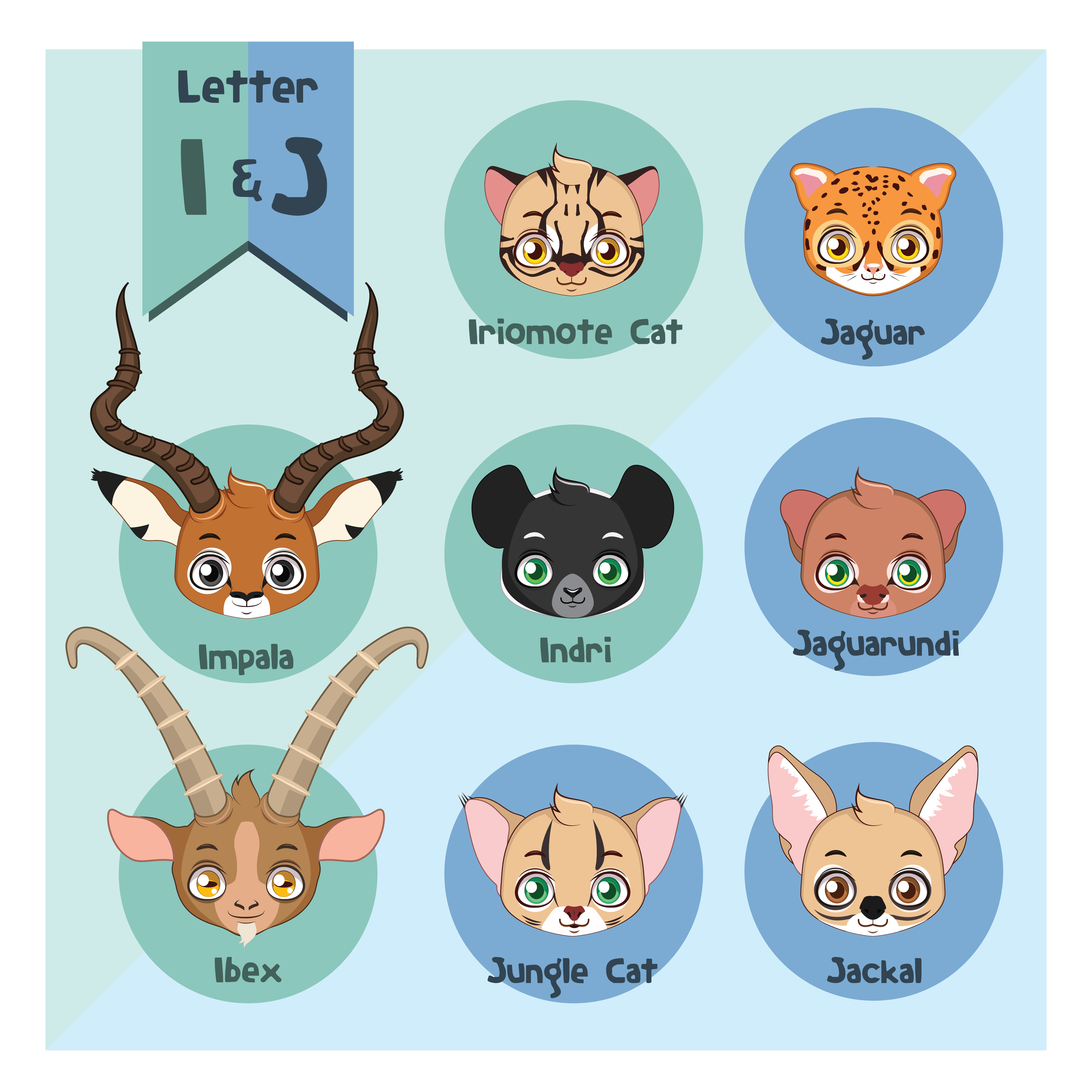 Alphabet portrait animalier Lettre I et J Telecharger Vectoriel Gratuit, Clipart Graphique Alphabet portrait animalier Lettre I et J Telecharger Vectoriel Gratuit, Clipart Graphique