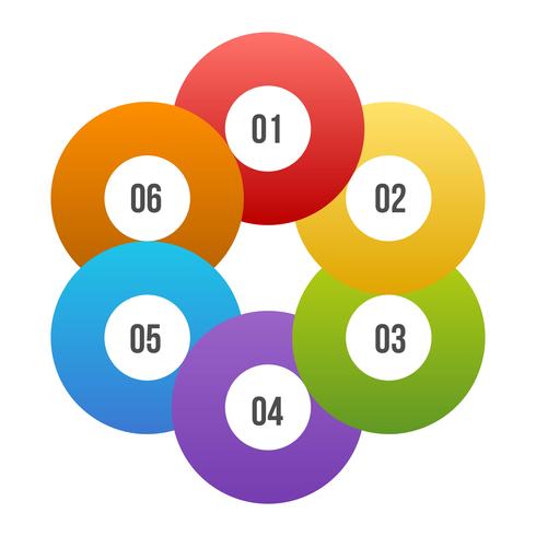 Gráfico circular, infografía circular o diagrama circular. vector