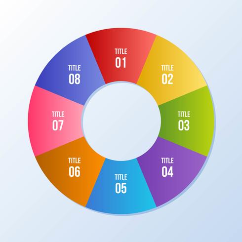 Circle chart, Circle infographic or Circular diagram vector