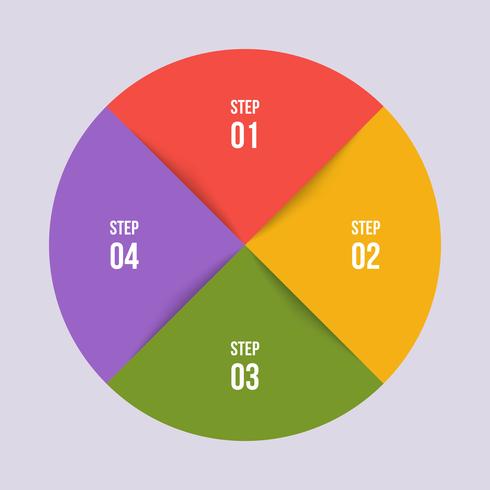 Gráfico circular, infografía circular o diagrama circular. vector