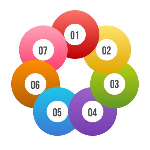 Circle chart, Circle infographic or Circular diagram vector