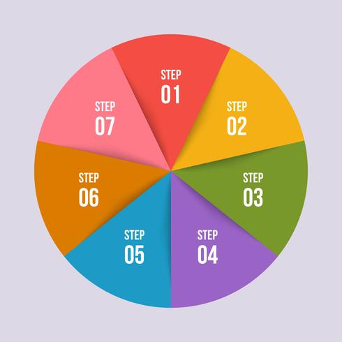 Gráfico circular, infografía circular o diagrama circular. vector