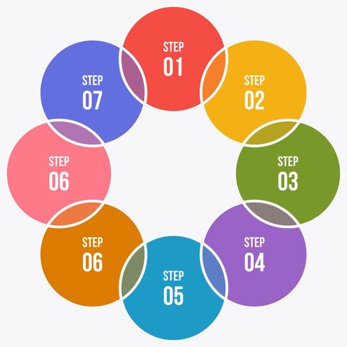 Gráfico circular, infografía circular o diagrama circular. vector