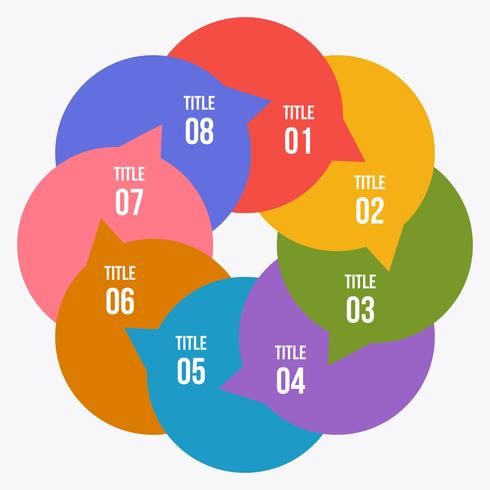 Circle chart, Circle infographic or Circular diagram vector