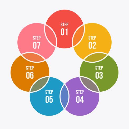 Circle chart, Circle infographic or Circular diagram vector
