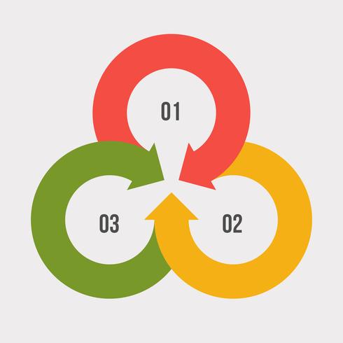 Gráfico circular, infografía circular o diagrama circular. vector