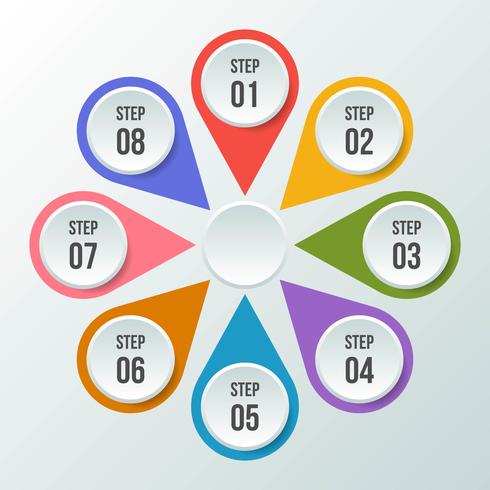 Circle chart, Circle infographic or Circular diagram vector