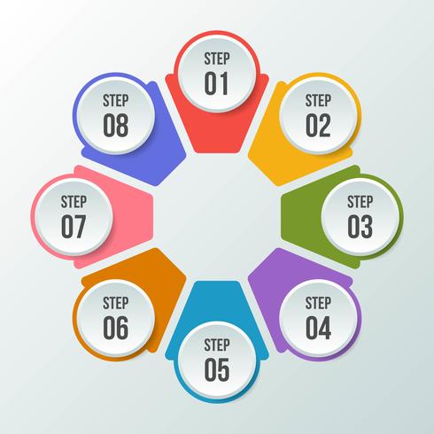 Circle chart, Circle infographic or Circular diagram vector