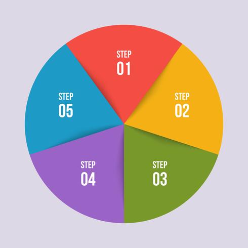 Gráfico circular, infografía circular o diagrama circular. vector