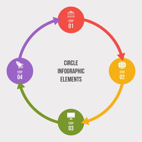 Circle chart, Circle infographic or Circular diagram vector