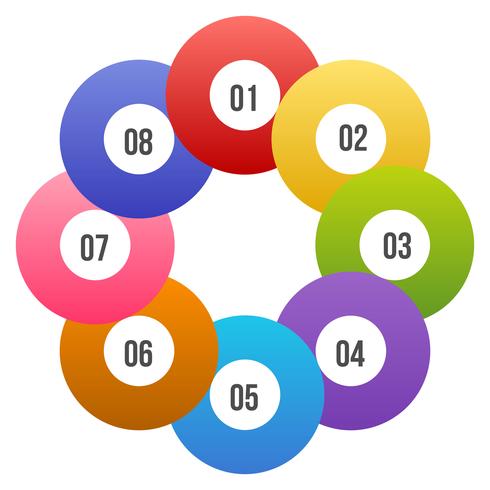 Circle chart, Circle infographic or Circular diagram vector