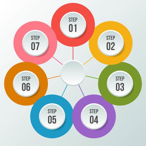 Gráfico circular, infografía circular o diagrama circular. vector