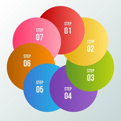 Circle chart, Circle infographic or Circular diagram vector