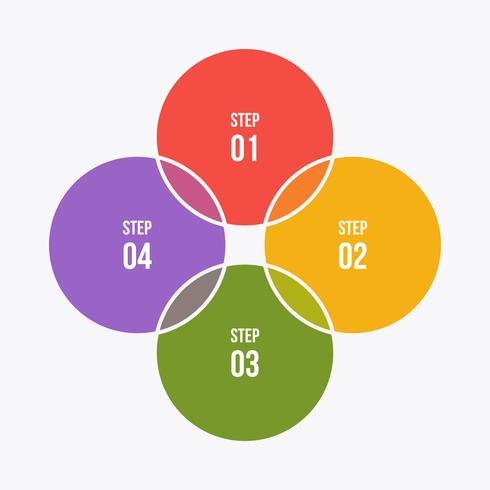 Gráfico circular, infografía circular o diagrama circular. vector