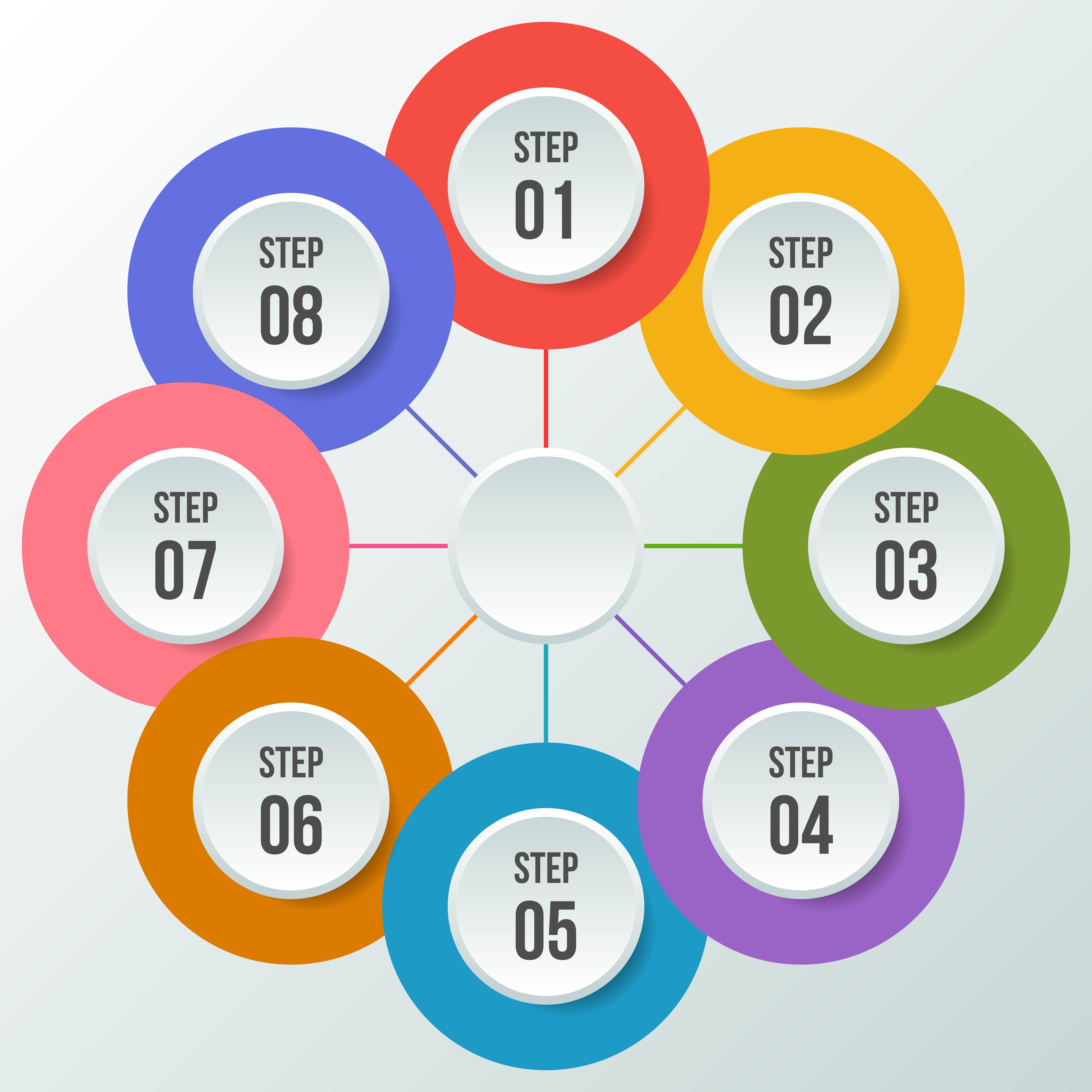 Circle Diagram Gambaran