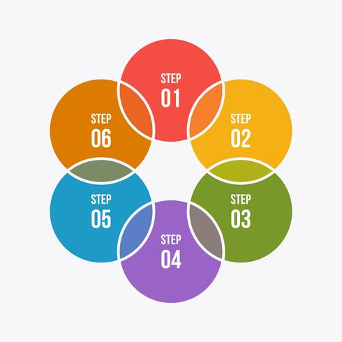 Circle chart, Circle infographic or Circular diagram vector