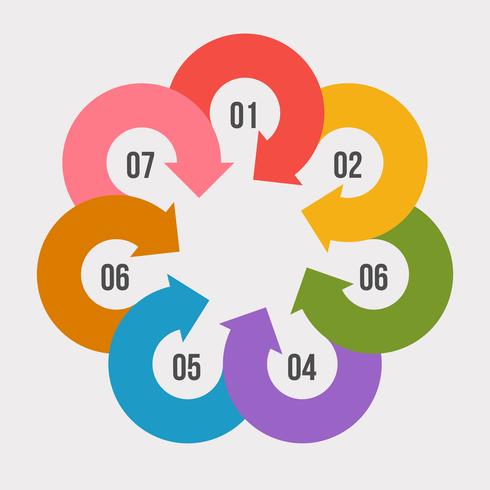 Gráfico circular, infografía circular o diagrama circular. vector