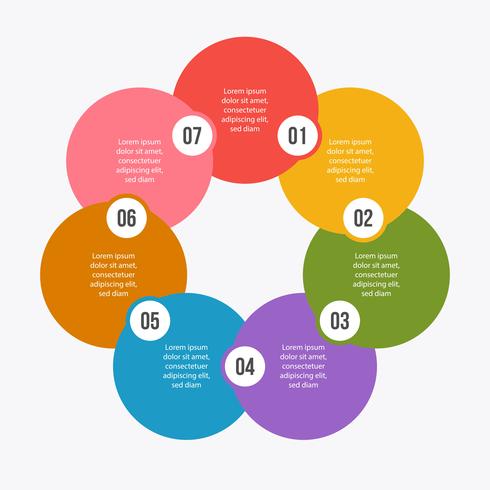 Gráfico circular, infografía circular o diagrama circular. vector