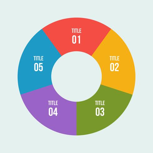 Pie chart, Circle infographic or Circular diagram vector