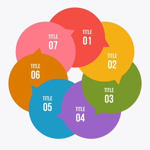 Circle chart, Circle infographic or Circular diagram vector