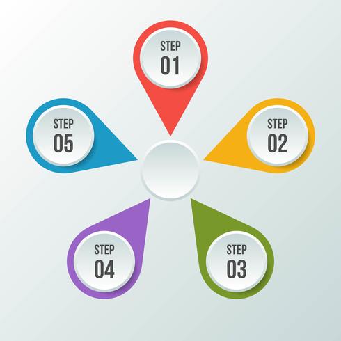 Circle chart, Circle infographic or Circular diagram vector