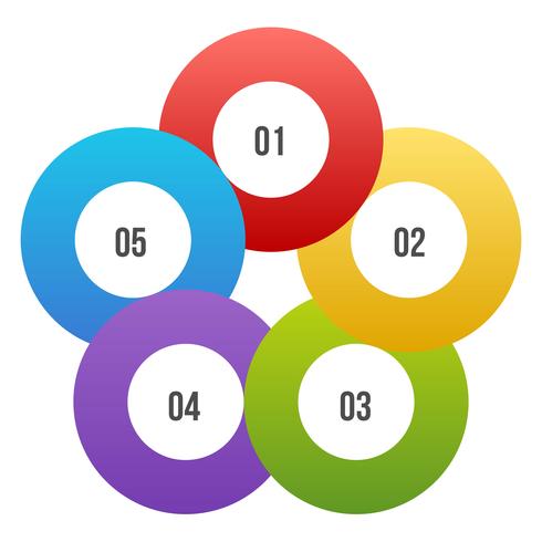 Circle chart, Circle infographic or Circular diagram vector