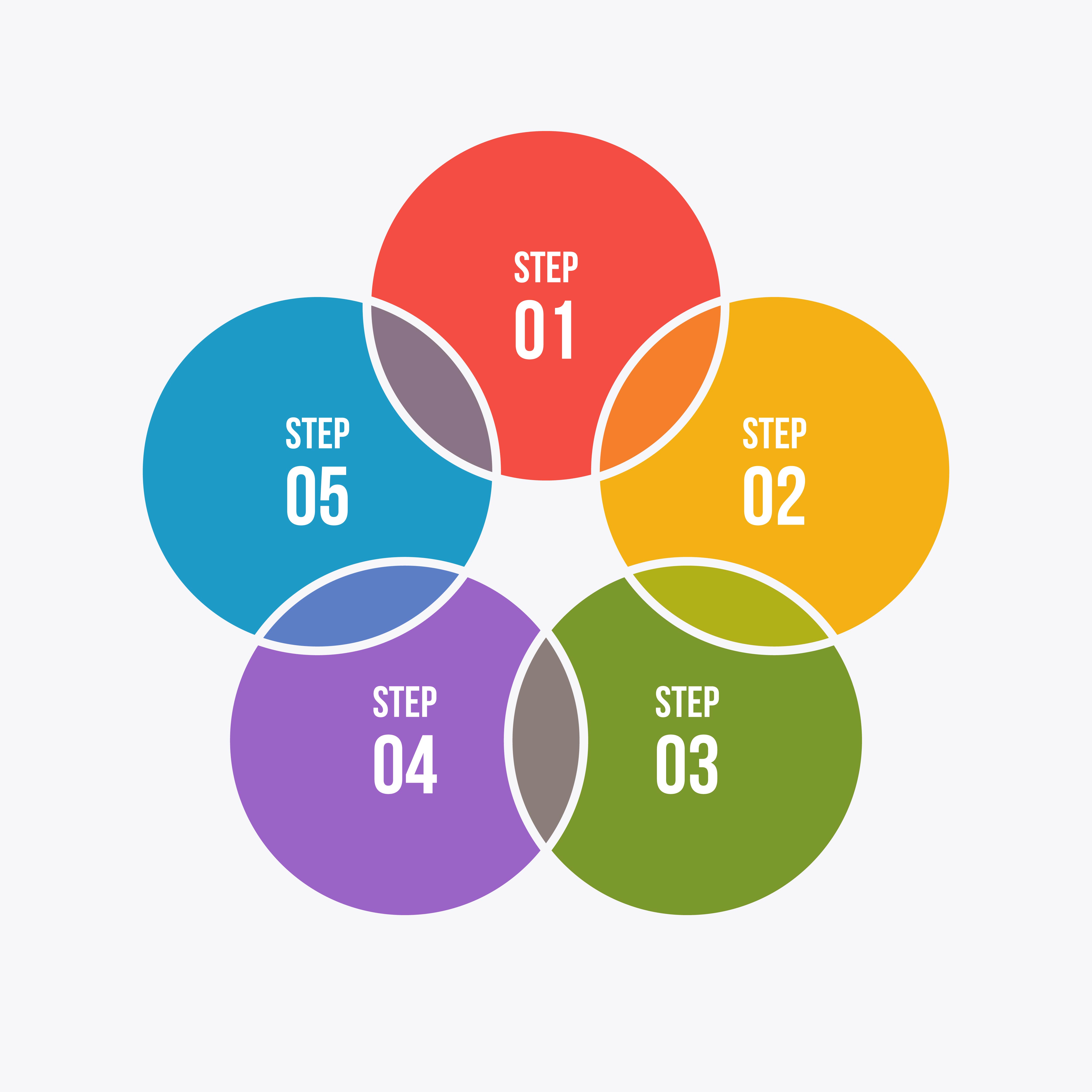 Circle Diagram Chart Template