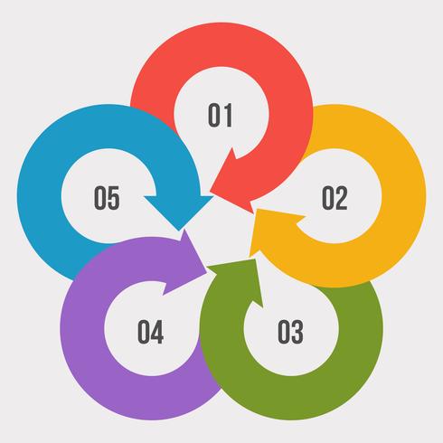 Gráfico circular, infografía circular o diagrama circular. vector