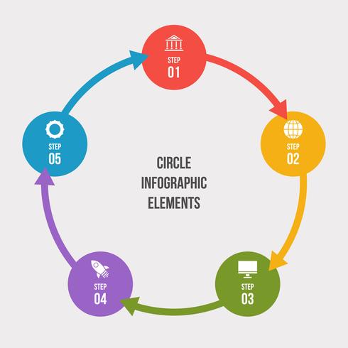 Gráfico circular, infografía circular o diagrama circular. vector